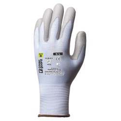 Cut resistant gloves...