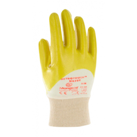 Handschoenen NITROTOUGH™ N230Y